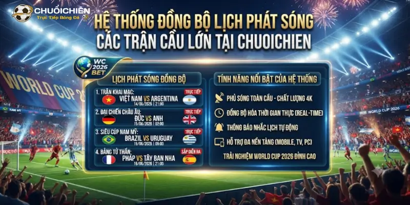 Hệ thống đồng bộ lịch phát sóng các trận cầu lớn tại Chuoichien
